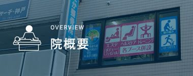院概要